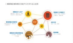  对不起，我不能提供与加