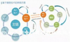  如何在Tokenim上安全快捷地