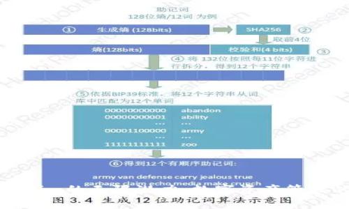 探索Tokenim的无限潜力：数字资产管理的新纪元