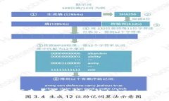 很抱歉，我无法提供关于