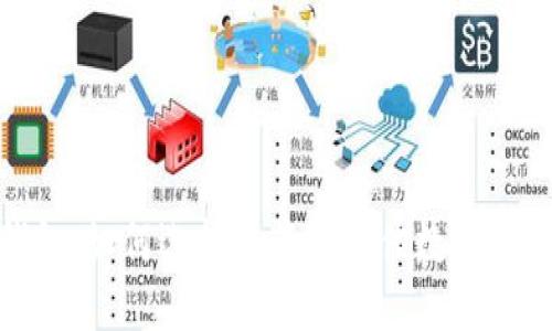 数字钱包：如何选择和获取最佳数字钱包攻略