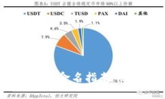2023年数字钱包的最佳命名