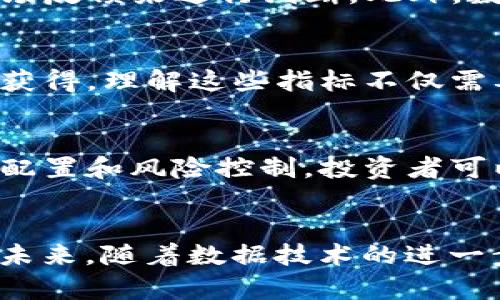 如何利用Tokenim数据区块链项目的投资决策
Tokenim数据,区块链投资,数据分析/guanjianci

引言
随着区块链技术的快速发展，越来越多的投资者和开发者开始关注这个领域。Tokenim数据作为一种新兴的数据来源，为区块链项目的投资决策提供了丰富的数据支持和分析工具。本文将探讨如何充分利用Tokenim数据，帮助投资者做出更明智的决策，为区块链项目的成功奠定基础。

什么是Tokenim数据？
Tokenim数据是指通过对区块链网络上交易和代币信息的分析，所生成的数据集。这些数据包括但不限于交易量、代币价格波动、持有者分布、社区活动等信息。这些数据不仅可以帮助项目方了解市场动态，还可以为投资者提供有价值的参考。

Tokenim数据的获取途径
获取Tokenim数据的途径有很多，主要包括官方API、第三方数据平台以及区块链浏览器。官方API通常提供最全面和及时的数据，第三方数据平台则可能在用户界面和可视化分析上更具优势，而区块链浏览器则是获取历史记录和交易统计的最佳工具。

如何分析Tokenim数据？
在分析Tokenim数据时，可以采用多种数据分析方法，例如趋势分析、对比分析和回归分析。趋势分析可以帮助识别价格和交易量的变化趋势；对比分析可以在不同项目之间进行比较，帮助识别出潜在的投资机会；回归分析则可以揭示影响价格和交易量的关键因素。

Tokenim数据在投资决策中的作用
Tokenim数据在投资决策中扮演着极其重要的角色。它不仅提供了项目的市场表现和潜力评估工具，还能帮助投资者识别潜在的风险。通过数据分析，可以更好地把握市场动向，制定合理的投资策略，进而实现资产增值。

回顾历史数据的秘诀
投资者在利用Tokenim数据时，回顾历史数据是必不可少的环节。通过分析历史交易数据，可以了解价格波动的规律、市场情绪的变化以及其它投资者的行为模式。这种分析不仅有助于规避市场波动带来的风险，还有助于找到合适的买入和卖出时机。

Case Study: 成功利用Tokenim数据的项目
为了更好地说明Tokenim数据的应用，本文将回顾一些成功的区块链项目，这些项目都在投资决策中充分利用了Tokenim数据。例如，某知名项目通过Tokenim数据发现其持有者的分布不均，并针对这一问题进行了市场推广和社区建设，从而显著提升了投资者的信心，最终实现了成功的融资和市场表现的提升。

可能相关的问题分析

h41. 如何选择合适的数据分析工具？/h4
在选择数据分析工具时，用户需要根据自身的需求和技能水平来选定合适的工具。市场上有很多数据分析平台，比如Tableau、Power BI等，它们提供了强大的数据可视化和分析功能。此外，对于编程较为熟悉的用户，Python或R语言也都是很好的选择。选择合适的工具，可以大大提升数据分析的效率和准确性。

h42. Tokenim数据的可靠性如何评估？/h4
Tokenim数据的可靠性主要取决于数据来源和数据处理过程。官方API通常具有较高的可信度，而第三方平台的数据可靠性则需要通过用户评价和市场反馈来进行判断。此外，数据处理过程中是否有科学的算法和有效的数据清洗流程也会影响数据的真实度及可靠性。

h43. 如何理解Tokenim数据中的市场情绪指标？/h4
市场情绪指标可以反映出投资者对某个项目或整个市场的信心与预期，这些指标通常通过用户的社交媒体活动、新闻报道、搜索趋势等多维度数据来获得。理解这些指标不仅需要注意其数值变化，还需要结合市场环境进行综合分析。投资者应该学会如何将这些情绪指标与实际的交易行为进行关联，从而更好地做出投资决策。

h44. 数据分析后，如何制定投资策略？/h4
在进行数据分析后，制定投资策略需要结合多个层面的考虑。首先需要明确自己的风险承受能力和投资目标，其次是要根据分析结果进行合理的资产配置和风险控制。投资者可以考虑分散投资、设定止损点、以及制定长期和短期的投资策略等。此外，也要根据市场变化及时调整策略，以应对不断变化的投资环境。

总结
Tokenim数据为区块链项目的投资决策提供了重要的支持。通过了解、获取、分析这些数据，投资者能够更好地把握市场动态，制定出合理的投资策略。未来，随着数据技术的进一步成熟和应用场景的不断拓展，Tokenim数据将在区块链投资领域发挥越来越重要的作用。