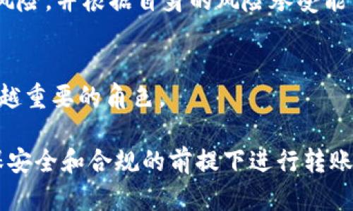 探索区块链钱包与银行卡转账的可能性

bianoti区块链钱包可以银行卡转账吗？/bianoti
区块链钱包, 银行卡转账, 数字资产/guanjianci

在数字货币日渐普及的今天，区块链技术正逐渐渗透到金融体系中。作为数字货币持有和交易的主要工具，区块链钱包受到了越来越多人的关注。其中，一个常见的问题就是：“区块链钱包可以银行卡转账吗？”本文将对此进行详细探讨，并为大家解答一些相关的疑问。

首先，我们需要明确区块链钱包的基本概念。区块链钱包是一种数字钱包，用于存储和管理加密货币资产。与传统的钱包不同，它不是实体的，而是基于区块链技术，确保用户的数字资产安全。区块链钱包有多种形式，包括热钱包、冷钱包、移动钱包和桌面钱包等，每种钱包都有其独特的特点和适用场景。

在探讨区块链钱包是否可以与银行卡进行转账时，我们需要考虑几个关键因素，包括转账的原则、技术实现、以及相关法律法规等。接下来，我们将结合这几个方面进行深入分析。

一、区块链钱包与银行卡转账的基本原理
区块链钱包主要依赖于去中心化的区块链网络来完成数字资产的转移。而银行卡转账则是依赖于传统金融体系，通过银行清算机制完成款项的划转。这两者之间存在着本质的不同。

当你使用区块链钱包进行转账时，实际上是将一定数量的数字货币从一个钱包地址发送到另一个钱包地址。这一过程经过网络的共识机制确认，转账完成后，交易信息会被写入区块链中，拥有高度的透明性和不可篡改性。而银行卡转账主要依赖于银行的内部系统，完成交易的时间可能要依据银行的结算周期。

尽管如此，区块链钱包与银行卡转账并不是完全隔离的。在某些情况下，用户可以将数字货币兑换为法币，并通过银行系统进行转账。这一过程通常需要借助某些平台，这些平台可以实现数字资产与法币之间的互换，从而间接实现数字货币与银行卡的转账。

二、如何实现区块链钱包与银行卡转账
实现区块链钱包与银行卡转账的方式主要有以下几种：

1. **通过交易所平台转账**
许多交易所平台允许用户将数字货币直接兑换为法币，用户只需在平台上将数字货币出售，获得法币后再通过银行卡提现。这是实现区块链钱包与银行卡转账的最常见方式。例如，在用户的区块链钱包里持有比特币，可以先将其转到交易所，交易所将在其平台上以法币进行交易，用户可以选择提现到自己的银行卡中。

2. **使用支付服务商**
一些支付服务商提供类似的服务，允许用户通过其平台将数字货币转换为法币，并通过银行账户转账。这种方式通常过程简便，用户只需将数字货币发送到支付服务商提供的地址，完成转换后，再将法币转账至银行卡。

3. **点对点交易**
在一些去中心化的交易平台（如LocalBitcoins）上，用户可以直接与其他用户进行点对点交易。在这种情况下，卖方会将数字货币转移给买方，买方则通过银行转账的方式将法币支付给卖方。这种方式的灵活性很高，适合一些不希望使用中央交易所的用户。

4. **法律与合规性的问题**
无论选择何种方式，用户在进行区块链钱包到银行卡的转账时，都需要关注相关法律法规。在一些国家或地区，数字货币的监管政策尚不明确，可能会存在风险。因此，用户在进行转账操作前，最好了解清楚相关法律信息，确保自身权益不受损失。

三、转账过程中的注意事项
在将区块链钱包的数字货币转存到银行卡的过程中，用户需要注意以下几点：

1. **手续费**
无论是通过交易所还是支付服务商，将数字货币转换为法币并提现到银行卡，通常都会产生一定的手续费。用户在选择平台时，应仔细阅读相关费用说明，仔细计算转账费用，以避免意外支出。

2. **转账限额**
不同平台与银行卡之间的转账通常会设定一定的限额，用户在进行转账时必须确保自己的交易金额在限额之内。超出限额的金额可能会导致转账失败。

3. **身份验证**
许多平台在用户进行大额转账时，需要进行身份验证。这可能涉及到上传身份证件、验证手机号码等操作，因此用户在进行转账之前，最好先提前完成身份验证流程。

4. **时间成本**
区块链交易会受到网络拥堵的影响，有时可能需要一定的时间才能完成。而通过银行转账，特别是跨行转账，通常也会有一定的处理时间。用户应对此有清晰的预期，以免在转账过程中造成不必要的焦虑。

四、其他相关问题
在讨论区块链钱包与银行卡转账的过程中，可能还会涉及其他相关的问题，例如：

1. **什么是区块链技术？**
区块链技术是一种分布式账本技术，数据块通过加密的方式连接在一起，形成链条。每个参与者都可以访问和验证交易，从而确保数据的透明性和安全性。区块链技术可广泛应用于金融、供应链管理等多个领域。

2. **区块链钱包的安全性如何？**
区块链钱包的安全性通常与其类型有关。冷钱包（离线钱包）通常安全性更高，而热钱包（在线钱包）则面临着更多的网络攻击风险。用户在选择钱包时应充分考虑其安全性，确保私钥和助记词的安全，以免资产被盗。

3. **虚拟货币的投资风险是什么？**
随着数字货币市场的发展，虚拟货币的价格波动非常大，这使得投资风险相对较高。此外，还有法律风险和市场风险。投资者在进行虚拟货币投资时，需谨慎评估风险，并根据自身的风险承受能力做出决策。

4. **区块链技术未来发展趋势如何？**
区块链技术的未来发展趋势包括更广泛的应用场景、新一代智能合约的出现、以及监管框架的逐步完善。随着技术的不断进步，区块链将在全球经济中扮演越来越重要的角色。

综上所述，区块链钱包与银行卡之间的转账并非不可实现，关键在于选择合适的途径和平台。无论是通过交易所、支付服务商还是点对点交易，用户都需要在确保安全和合规的前提下进行转账。这一过程涉及到多个方面的考虑，包括手续费、限额及身份验证等，希望广大的数字货币用户都能在了解相关信息之后，做出明智的决策，顺利完成每一笔转账。