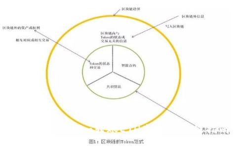 解决Tokenim转账ETH失败的终极指南