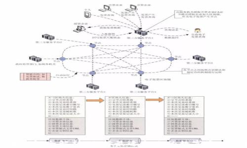 
数字货币钱包全解析：选择最适合你的数字资产管理工具