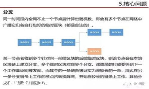 
数字货币钱包全解析：选择最适合你的数字资产管理工具
