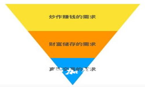 如何使用Tokenim增加钱包资产的有效策略