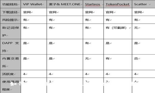 如何轻松查询和管理您的数字钱包编号