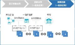 钱包的数字递增计算可以