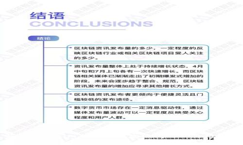 解决Tokenim人脸认证失败问题的终极指南