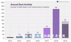 Tokenim：加速交易的前沿技