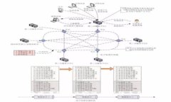    Tokenim：引领数字货币开