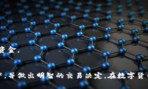   如何在Tokenim上安全地移除您的代币 / 
 guanjianci Tokenim, 移除代币, 区块链安全 /guanjianci 

引言
在数字货币交易日渐增多的背景下，Tokenim作为一个相对新兴的去中心化资产管理平台，吸引了大量用户。用户在Tokenim上进行代币交易、投资和管理时，可能会因为各种原因想要将代币移除。无论是想要更改投资组合，还是因为市场波动导致的风险控制需求，了解如何在Tokenim上安全地移除代币显得尤为重要。本篇文章将详细介绍如何在Tokenim上进行代币移除的步骤及其注意事项，确保用户可以安全地管理自己的数字资产。

什么是Tokenim
Tokenim是一个基于区块链技术的去中心化平台，旨在为用户提供便捷、安全的代币管理和交易服务。该平台允许用户创建、管理和交易各种加密资产，用户可以简化投资决策，提高资产流动性。由于Tokenim具有较高的安全性和透明性，越来越多的用户开始使用这一平台。确保代币安全存储和交易是每一个Tokenim用户的重要责任，因此了解如何移除代币至关重要。

步骤一：访问Tokenim平台
首先，用户需要访问Tokenim的官方网站或通过移动应用程序登录到自己的帐户。如果您是首次使用Tokenim，您需要进行注册并完成身份验证流程。确保您的帐户安全，使用强密码并启用双重身份验证来防止未经授权的访问。

步骤二：查找自己的代币
登录后，进入“资产”或“钱包”页面，您将看到自己拥有的所有代币列表。点击您想要移除的代币，这将带您进入该代币的详细信息页面。在这里，您可以查看该代币的当前余额以及市场价格。

步骤三：选择移除代币的方式
在代币的详细信息页面，通常会有多个选项供用户选择，例如转账、交易或兑换。您需要选择与移除相关的选项，如“转账到其他钱包”或“出售该代币”。确保您了解每种方式的风险和费用，尽量选择最适合自己需求的操作。

步骤四：输入移除代币的详细信息
在选择将代币移除的方式后，系统会要求您输入相关的信息。例如，如果您选择转账，您需要提供接收方的钱包地址和想要转账的数量。如果您选择兑换或出售，您可能需要选择一个交易对，并输入您想要交易的数量。请仔细核对信息，确保所有输入都正确无误，避免因错误地址而导致的资产损失。

步骤五：确认移除操作
在输入所有必要信息后，系统通常会要求您确认此次操作。仔细检查所有输入的详细信息，包括转账地址和数量。在确认操作时，可能需要输入您的交易密码或进行双重身份验证。确保您在操作前了解与此次转账或交易相关的费用，以避免意外支出。

步骤六：检查交易状态
完成所有步骤后，您可以在交易记录页面查看该操作的状态。通常，区块链上的交易需要一些时间来确认，您可以通过区块链浏览器来跟踪您的交易状态。一旦确认，您就可以放心地离开平台，而无须担心您的代币安全。

注意事项
在移除代币时有几个重要的注意事项：
ul
li确保您的钱包地址无误，尤其是区块链转账，因地址无法撤回。/li
li关注转账和交易的费用，以免影响您最终获得的资产。/li
li在高波动市场时，尽量选择合适时机进行交易，以减少损失。/li
li定期监测您的交易记录，确保所有操作都在您的控制之内。/li
/ul

可能相关问题

问题一：Tokenim如何确保用户资产的安全？
在数字资产交易平台中，安全性至关重要。Tokenim采用了多种措施来确保用户的资产安全，这些措施可以从技术、管理和用户自身行为几个方面来分析。

首先，在技术层面，Tokenim运用区块链技术的特性，所有交易都是去中心化的，极大减少了中心化平台常见的单点故障风险。区块链数据不可篡改的特性也为用户提供了安全保证。Tokenim还使用加密技术来保护用户的私人密钥，用户的资产处于高度的安全状态。

其次，在管理层面，Tokenim定期进行安全审计，及时修补可能存在的安全漏洞，确保平台始终处于安全的状态。此外，还会建立相应的风控机制，监控异常交易，及时对可疑行为进行调查。

最后，用户自身的行为也是确保资产安全的重要环节。Tokenim鼓励用户使用强密码，并启用双重身份验证，以减少个人账户被攻击的风险。用户还应保管好自己的助记词和恢复码，切勿随意透露给他人。只要用户和平台共同努力，就能最大限度地保障资金安全。

问题二：如何选择最适合的转移代币的方式？
在Tokenim上，用户可以通过多种方式移除代币，包括转账、交易、兑换等。选择最适合的转移方式，需要根据不同的情境和需求加以考虑。

首先，考虑转账。如果用户希望将代币安全地转移到自己控制的钱包中，转账无疑是最合适的选择。这种方式使您能完全控制资产，但用户需注意仔细核对转账地址，以避免不可逆的错误。

其次，如果用户希望在Tokenim内部进行投资调整，出售或交换代币可能是一个适合的选择。我们需要考虑市场情况和代币价格波动。在高于预期的时刻出售可以实现利润，当然也需要关注交易平台的价格，而不是一定要按原来的持有策略行事。

此外，用户还应考虑转移代币的时间成本。转账可能需要一些时间，而在市场波动大的时候，快速交易可能是最佳选择。因此，了解自己的需求及当前市场环境，选择最合适的移除方式才是关键。

问题三：什么情况下需要移除代币？
代币的移除不是一个容易的决定，通常涉及多种因素。以下是一些常见情况下，用户可能会选择移除代币。

首先，市场波动是一个重要因素。当市场对某种代币的价格波动剧烈时，用户可能会考虑将代币移除以保护自己的资产。尤其是在负责风险管理的情况下，及时的决策可能避免较大损失。

其次，投资策略变化也会影响用户的决定。例如，用户可能最开始认为某个代币的潜力巨大，但随着时间推移与市场研究的深入，可能会变化为不再看好该资产投资。这时，移除代币以调整投资组合是合乎逻辑的。

再者，好的机会总是转瞬即逝。在某些情况下，用户可能在市场上发现更具吸引力的资产。通过移除不在投资范围内的代币，用户可以重新配置资产进行更有效的投资。

问题四：如果发生代币转移失败，应该怎么办？
即使在调整了操作步骤之后，代币转移仍然可能会发生失败的情况。这可能是由于网络拥堵、钱包地址错误或其他技术问题造成的。此时，用户需要采取以下几步措施。

首先，检查交易状态。如果您在执行转移后发现问题，应立即登录Tokenim并查看交易记录。在大多数情况下，您的失败交易会显示在历史记录中，这将帮助您了解具体错误。

其次，请确保地址和数量正确。核对相关的转账细节，错误的钱包地址或数量会导致资产损失。如果您发现错误，可以尝试再一次转移，但应先确保新的操作没有错误。

最后，如果转移失败且造成资产损失，您应立即联系Tokenim的客户支持团队。他们可以提供更加专业的帮助和解决方案。及时报告问题能够增加找回资产的机率，许多平台允许用户通过合法渠道追回资金。

总结
通过本篇文章的详细介绍，我们已经探讨了如何在Tokenim上安全地移除代币的完整步骤及注意事项。此外，我们还涵盖了多种与代币移除相关的问题。这些信息将帮助用户更好地管理自己的数字资产，并做出明智的交易决定。在数字货币领域，实时监测市场情况、了解操作方法以及保持安全意识是成功投资的重要因素。希望您能够在Tokenim上享有愉快且成功的投资旅程!