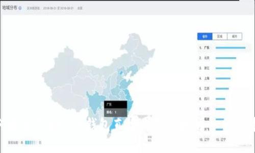 如何通过Tokenim钱包直接购买以太坊：一步步指南