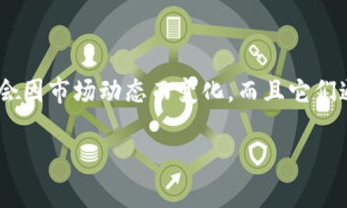 截至我知识的截至日期（2023年10月），关于Tokenim平台的用户数量并没有公开的具体数字。很多区块链和加密项目在用户数方面的信息可能会因市场动态而变化，而且它们通常不会披露实时的用户数据。要获取最新和准确的信息，建议访问Tokenim的官方网站或者查阅其社交媒体账号以及相关的加密货币资讯网站。

如果你有其他与Tokenim或加密货币相关的问题，请告诉我！