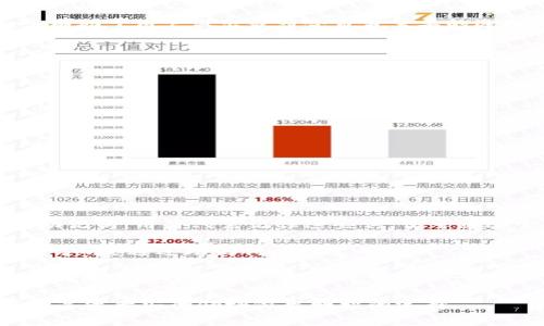 关于“Tokenim登录是否使用助记词”的问题，首先需要了解什么是助记词，以及它在区块链和加密货币的登录和安全性中的作用。以下是对这个主题的详细介绍和常见问题解答。

什么是助记词？
助记词，通常是由一组随机词语组成的，这些词语可以帮助用户更容易地记住复杂的私钥或助记钥匙。在区块链和加密货币领域，助记词常用于生成和恢复钱包。一个钱包的助记词一般由12到24个英文单词组成，这些单词帮助用户简单地访问他们的加密资产，而无需记住一串复杂的数字和字母。

Tokenim平台的基本介绍
Tokenim是一个基于区块链技术的去中心化交易平台，专注于提供高效、安全的交易体验。用户可以通过Tokenim访问多种加密货币，进行交易、投资、存储等操作。因其特性，Tokenim非常重视用户的安全性，实施多重验证机制来确保用户账户的安全。

Tokenim的登录方式
在Tokenim平台上，用户可以使用多种方式进行登录，包括用户名和密码、手机验证码等。然而，关于助记词的使用，取决于用户所选择的钱包方式。

助记词的作用
助记词的主要作用是在用户需要恢复账号或钱包时，提供了一种简单、易于记忆的方式。尤其是在设备丢失或出现故障时，助记词能够帮助用户快速恢复对自己资产的控制。此外，助记词还可以提高用户的安全性，因为如果没有助记词，其他人将无法访问该钱包。

Tokenim是否使用助记词进行登录
Tokenim的登录并不直接利用助记词，而是使用用户注册时提供的账号信息进行身份验证。但是，如果用户的资产存储在某种形式的非托管钱包中（例如硬件钱包或软件钱包），那么助记词将是用来管理和恢复这些钱包的重要工具。

常见问题解答

问题1：为什么助记词在区块链应用中如此重要？
在区块链技术中，安全性至关重要。助记词为用户提供了一种方便的方式来生成和恢复加密钱包。在许多区块链应用和钱包中，私钥是访问和控制用户资产的唯一方式。然而，私钥通常复杂且难以记忆，而助记词通过简单的词组组合，使得用户能够更轻松地记住并管理私钥。此外，助记词增强了安全性，防止用户因为记不住私钥而失去资产。

例如，一个12个词的助记词，其组合可能超过100万种，使得黑客获取用户资产的难度大幅增加。同时，用户在注册钱包时只需保留助记词，若钱包丢失或故障，只需输入助记词便能够快速恢复。因此，助记词在区块链的去中心化特性中，发挥着不可替代的重要角色。

问题2：Tokenim支持哪些类型的钱包？
Tokenim平台支持多种类型的钱包，主要包括软件钱包、硬件钱包和托管钱包。软件钱包多为用户提供便捷的操作界面，适合频繁交易的用户。用户一般通过注册账号，登陆后便可直接进行交易。硬件钱包则提供了更高的安全性，用户需要将助记词保存在一个安全的地方，以确保某个硬件设备丢失时资产不会受到威胁。托管钱包通常由Tokenim管理，用户通过账号信息来访问和控制资产，但在防止账户被盗方面可能没有那么安全。

账户的安全设置和钱包类型的选择对于每一个用户都是极其重要的。不同的用户对于安全性和便利性的需求各异，因此在选择钱包时，用户需根据自身情况慎重考虑。同时，了解不同钱包的优缺点，有助于用户做出最符合自身需要的选择。

问题3：如何保护助记词的安全？
保护助记词的安全至关重要，因为一旦助记词被他人获取，用户的资产很可能被盗取。以下是一些保护助记词安全的重要步骤：

ul
listrong离线存储：/strong将助记词写在纸上并保存在一个安全的地方，避免在线存储，减少被黑客攻击的风险。/li
listrong备份：/strong建议用户将助记词存储在多个地方，并经过加密处理，以免因自然灾害等原因导致数据丢失。/li
listrong使用密码保护：/strong在存储助记词时，可以为文件设置密码保护，以增加一层安全性。/li
listrong定期检查：/strong定期查看存储助记词的地方以确保没有被篡改或丢失。/li
/ul

通过加强助记词的安全，用户能够更放心地使用Blockchain技术和相关应用，减少因安全问题带来的经济损失。

问题4：助记词和私钥有什么区别？
助记词和私钥虽然都与加密货币的安全性有关，但它们的作用和功能是不同的。助记词是用于生成私钥和公钥的一个便捷记忆工具，通常是由一组单词构成的。用户在创建钱包时，系统会自动生成助记词，用户只需记住这些词，便可通过它们恢复钱包。

与之相对，私钥是一个由数字和字母组合而成的信息，用户用其来签名交易并访问资产。私钥的保密性至关重要，如果泄露，任何人都可以随意支配用户资产。通常情况下，私钥不会被直接显示给用户，而是通过助记词间接生成。

总的来说，助记词和私钥共同组成了用户钱包的安全体系。助记词使得用户可以更方便地管理私钥，同时私钥则直接影响用户资产的安全性。了解二者之间的关系有助于用户在使用Blockchain技术时更具安全意识。

总结而言，对于Tokenim及其他区块链平台，理解助记词及其相关概念有助于提升用户的安全意识和操作能力。用户在使用Tokenim平台时，需注意保护好自己的登录信息及相关助记词，以确保在数字资产安全领域做出明智的选择。