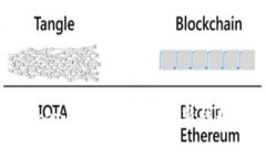 玩转Tokenim：数字资产的新