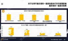 揭开西海岸数字钱包的面