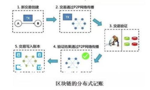 揭开西海岸数字钱包的面纱：未来支付的趋势与机遇
