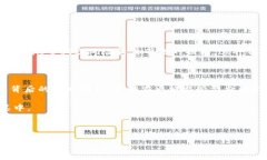   揭开Tokenim的神秘面纱：