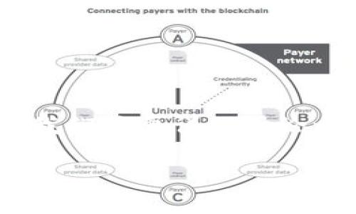 关于“tokenim假钱包可以给真钱包转账吗”的问题，我们需要详细讨论一些相关内容，以下是围绕这个主题进行的内容介绍。

Tokenim假钱包与真钱包转账的可行性分析