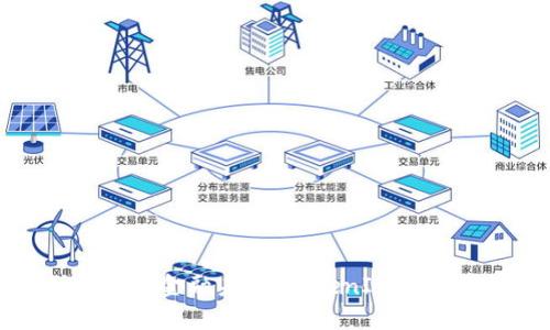 : 探索数字金融未来：TokenIM的全面指南