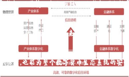 Tokenim冷钱包的深入探索：安全性、功能与未来发展
Tokenim, 冷钱包, 区块链安全/guanjianci

引言
数字货币的迅猛发展使得越来越多的人开始关注其安全性，其中冷钱包作为一种重要的加密货币存储方式，越来越受到人们的青睐。Tokenim作为新兴的区块链平台，其冷钱包的功能与安全性引起了广泛讨论。本文将深入探讨Tokenim冷钱包的特点、应用以及未来的发展趋势。

Tokenim冷钱包的定义与原理
冷钱包是指与互联网完全隔绝的加密货币存储方式，通常以硬件钱包或纸钱包的形式存在。由于其不连接网络，因此极大地降低了被黑客攻击的风险。Tokenim冷钱包也采用冷存储技术，为用户提供了一种安全有效的资产管理方式。

Tokenim冷钱包的安全性
安全性是冷钱包的首要优势之一。Tokenim冷钱包利用多重签名、私钥加密等技术，确保用户的资产不会因为黑客攻击或恶意软件而丢失。此外，Tokenim团队还定期进行安全审计，及时修复潜在的安全漏洞，为用户创造一个可靠的资产存储环境。

Tokenim冷钱包的功能
Tokenim冷钱包不仅仅是存储加密资产的工具，它还具备多种功能，包括但不限于：
ul
    li资产管理：用户可以轻松查看、管理自己的各种加密资产。/li
    li交易签名：即使在离线状态下，用户也可以通过冷钱包生成交易签名，保证交易的安全性。/li
    li备份与恢复：用户可以方便地备份和恢复自己的冷钱包，防止资产丢失。/li
/ul

Tokenim冷钱包的用户体验
Tokenim冷钱包旨在为用户提供友好的使用体验。其界面设计，操作步骤清晰易懂，适合不同层次的用户。此外，Tokenim还提供了详细的使用说明和客户支持，确保用户在使用过程中不会遇到困难。

未来发展趋势
随着区块链技术的不断演进，Tokenim冷钱包也在不断进行功能的扩展和安全性的提升。预计未来将实现与多种主流数字货币的兼容，用户体验也将进一步，以适应不断变化的市场需求。

可能相关的问题

问题一：冷钱包和热钱包的区别是什么？
冷钱包和热钱包是两种常见的加密货币存储方式。冷钱包（如硬件钱包和纸钱包）通过与互联网隔绝来提高安全性，非常适合长期投资者使用。相比之下，热钱包（如在线钱包和移动钱包）则始终连接互联网，适合频繁交易，但由于其暴露在网络中，安全风险较高。因此，在使用冷钱包和热钱包时，用户需要根据自己的需求做出选择，兼顾便利性与安全性。此外，许多区块链平台也建议用户分散资产存储，通过冷钱包保存大部分资产与热钱包进行日常交易。

问题二：如何选择适合自己的冷钱包？
选择冷钱包时，用户可从多个方面进行考虑。首先，安全性是首要考虑因素，用户应选择具有良好口碑和强大安全措施的冷钱包品牌。其次，兼容性也很重要，用户应确保所选择的冷钱包支持其投资的数字货币。此外，使用体验也是重要指标，用户应选择界面友好、操作简便的产品。最后，售后服务也不能忽视，选择有完善客户支持的品牌，可以在需要时获得及时帮助。

问题三：冷钱包的备份和恢复是怎么进行的？
备份是冷钱包使用中不可或缺的一部分。用户在创建冷钱包时，会生成一个恢复种子，这个种子是恢复钱包的关键。在备份时，用户应将种子安全地记录下来，妥善保管，不应存储在网络上。一旦用户需要恢复钱包，只需输入备份的种子，冷钱包便会恢复用户的资产。此外，部分硬件钱包还提供多种备份方案，用户可以根据自己的需求选择最适合的方法。

问题四：Tokenim冷钱包是否会面临市场竞争？
作为区块链行业的一部分，Tokenim冷钱包不可避免地会面临竞争。已有多家知名品牌在冷钱包领域占据了一席之地，各自的产品均有其独特之处。然而，Tokenim凭借其强大的技术背景和用户基础，仍然具备良好的市场前景。未来，Tokenim将继续增强冷钱包的功能和安全性，同时也要注意提升用户体验，以保持其在市场中的竞争力。

结语
Tokenim冷钱包以其卓越的安全性和多功能特性，为用户提供了一个理想的加密货币存储解决方案。随着区块链技术的不断发展，Tokenim有潜力成为用户心目中的标准冷钱包选择，使其不仅在投资中提供保障，也能为整个数字货币生态系统的安全与稳定做出贡献。