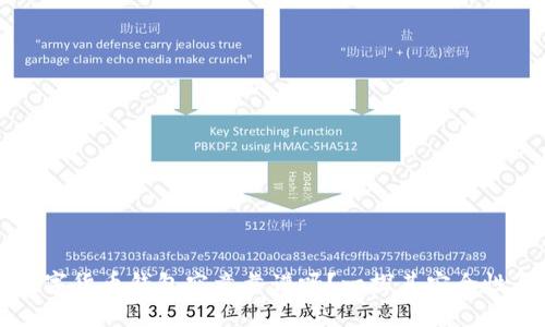 区块链数字货币钱包究竟靠谱吗？一探其安全性与可靠性
