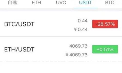 解密加密货币签名钱包：保护你的数字资产安全之路