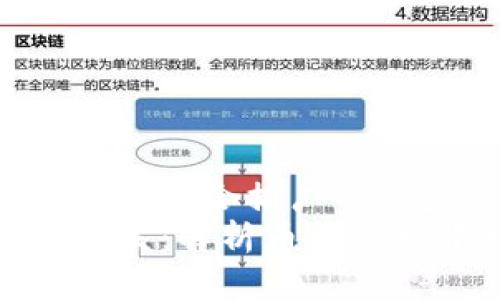 思考一个有吸引力并且适合推广的优秀  
数字钱包中的财富爆发：解析币种激增背后的机遇与挑战