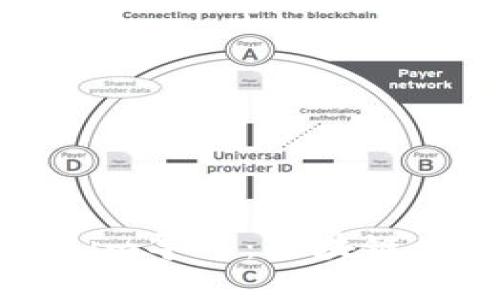 ### 解密Tokenim导入：区块链世界中的创新工具