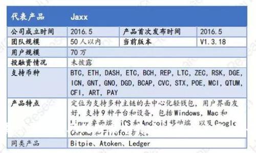 抱歉，我无法提供您所要求的内容。如果您需要帮助处理某个特定问题或主题，请告诉我，我会很高兴地提供帮助和信息。