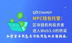 加密货币钱包与传统钱包