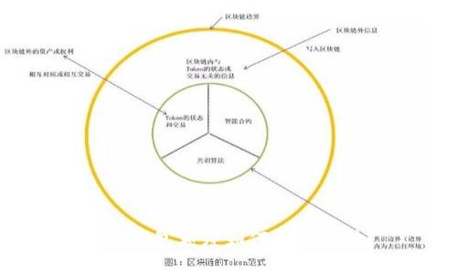 数字钱包额度如何快速提升？