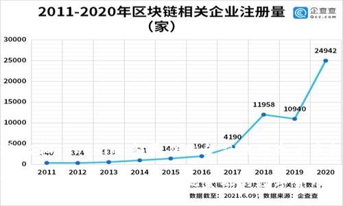 探索吉柚Tokenim：颠覆传统金融的数字货币新宠

探索吉柚Tokenim：颠覆传统金融的数字货币新宠