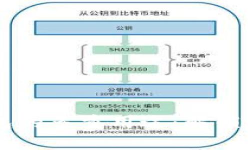区块链公共钱包的多重用途：解锁数字资产的未来