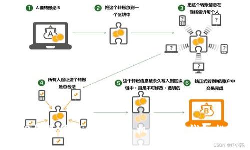 2023年最值得信赖的手机区块链钱包排名榜