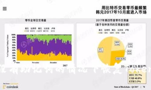 如何在没有助记词的情况下恢复Tokenim钱包