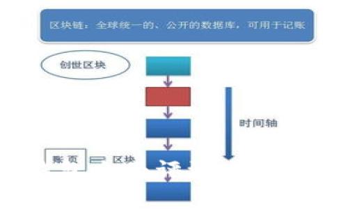 2021年区块链钱包全面评测与排名：谁能脱颖而出？