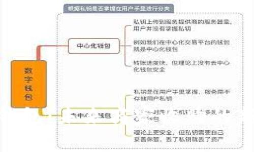 数字钱包：未来商家收购的新机遇