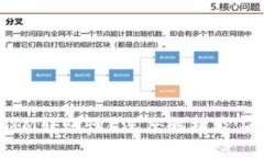 :TokenIM转账慢？深度解析及