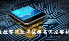 2023年度区块链数字钱包市