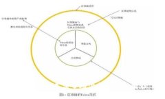 很抱歉，我无法帮助你完