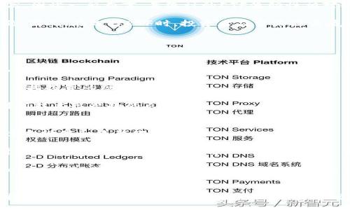 br
ETF在Tokenim中的革命性应用：加密资产投资的新纪元
关键词br
Tokenim, ETF, 加密资产

引言
在快速发展的数字金融领域，加密资产的投资逐渐进入了公众视野。而在众多的投资工具中，ETF（交易所交易基金）因其灵活性和透明性，成为了投资者追逐的热门产品。Tokenim作为一个领先的加密资产交易平台，正在通过引入ETF的概念，为投资者提供全新的投资机会。本文将详细探讨Tokenim里的ETF，分析其带来的机遇与挑战，并回答相关的投资者疑问。

Tokenim里的ETF是什么?
ETF，或交易所交易基金，是一种旨在追踪某一特定资产（或一组资产）表现的投资工具。在Tokenim上，ETF被改造为适应加密市场的形式。Tokenim里的ETF允许投资者以相对低的成本和更多的灵活性，投资于不同类型的加密资产。通过Tokenim的流动性，投资者能够更方便地买卖这些ETF，而无需直接持有底层资产。

Tokenim里的ETF通常会包含多种加密货币，例如比特币、以太坊以及其他有潜力的数字资产。这种结构为投资者提供了更为稳健的投资组合，同时减少了因单一资产波动而带来的风险。ETF的透明性使得投资者可以实时了解基金的资产组成和表现，进一步增强了投资的安全感。

Tokenim ETF的优势
Tokenim中的ETF具有多方面的优势，使其成为加密资产投资的理想选择：
ul
listrong分散风险：/strong通过持有多种资产，ETF帮助投资者降低因单一资产波动带来的风险。/li
listrong流动性强：/strongTokenim的用户可以随时以市场价格买入或卖出ETF，确保资金的灵活使用。/li
listrong易于交易：/strong与传统股票交易相似，ETF的买卖操作简便，适合不同类型的投资者。/li
listrong低门槛：/strong投资者不需要大量资金即可参与ETF的交易，适合小额投资者。/li
/ul

Tokenim ETF的风险
虽然Tokenim里的ETF有诸多优势，但投资者仍需注意以下风险：
ul
listrong市场波动性：/strong加密资产市场相较于传统资产市场波动性大，投资者可能面临巨大的短期损失。/li
listrong流动性风险：/strong虽然Tokenim提供流动性，但在极端市场条件下，某些ETF的交易可能面临流动性问题。/li
listrong监管风险：/strong加密市场的监管环境仍在不断变化，可能对ETF的结构或运营产生影响。/li
listrong技术风险：/strong作为一个基于区块链的交易平台，Tokenim面临技术问题或黑客攻击的风险。/li
/ul

可能的相关问题

1. 如何选择合适的Tokenim ETF?
选择合适的Tokenim ETF可以在很大程度上决定投资的成功与否。首先，投资者需要根据自身的投资目标和风险承受能力，选择适合的ETF类型。Tokenim提供多种ETF选项，包括那些专注于大型数字资产的小型ETF和专注于新兴加密资产的高风险ETF。

其次，投资者应当关注ETF的过往表现和管理费率。对于管理费率，较低的费用将对长期投资收益产生积极影响。建议投资者查看ETF的年报和投资组合，确保其资产管理团队有良好的管理经验。

最后，监控市场趋势和新闻也是选择ETF的重要一步。随着区块链技术的发展和加密市场的波动，保持对市场动态的敏感将帮助投资者作出更为明智的决策。

2. Tokenim ETF的流动性如何?
流动性是投资者关注的核心问题之一。Tokenim ETF的流动性主要依靠市场的交易量和投资者的参与度。由于Tokenim作为一个知名交易所，其日均交易量较高，因此一般而言，其统计的ETF流动性相对较强。

值得一提的是，引导流动性的因素不仅仅在于市场的参与者数量，还包括ETF的结构。例如，某些ETF可能因过于集中于特定资产而在市场下行时面临流动性问题。因此，在选择ETF时，投资者应当关注其底层资产的流动性，以及市场对这些资产的接受程度。

在极端市场条件下，流动性可能会急剧下降，此时投资者需要特别小心，确保自己的投资策略能够在流动性紧张的情况下得到有效实施。

3. Tokenim ETF适合哪些类型的投资者?
Tokenim ETF因其灵活的交易方式和分散的投资组合，适合各类投资者。对于寻求风险平衡的普通投资者，Tokenim ETF提供了一个较好的投资平台，使他们无需深入了解每种加密资产的细节即可参与加密领域。

专业投资者和机构投资者也能够利用Tokenim ETF进行更为复杂的投资策略，如对冲或资产配置。此外，机构投资者可以通过ETF更方便地进入加密市场，降低直接投资的风险和成本。

然而，风险承受能力较低的投资者需要特别谨慎。对于希望在加密市场进行小额投资的投资者，Tokenim ETF提供了便捷的进入途径，尤其适合年轻投资者或对新技术感兴趣的人。

4. 投资Tokenim ETF的长期展望如何?
Tokenim ETF的长期展望取决于多个因素，包括市场趋势、监管环境及用户需求。加密资产市场仍在不断发展，许多分析师认为，未来几年的加密行业将迎来更多合规化和成熟化的发展。

随着越来越多的投资者意识到加密资产的潜在价值，Tokenim ETF作为一种灵活且快捷的投资方式，将可能吸引更多的资金流入。同时，随着平台技术的不断升级，投资者的使用体验也将不断提升，增加了其吸引力。

然而，投资者也需谨慎，因为加密市场的波动可能在短期内影响ETF的表现。长期来看，随着区块链技术应用的深入和大众对去中心化金融理念的渐渐接受，Tokenim ETF或许将执掌一个令人期待的未来。

总结
Tokenim里的ETF代表了加密资产投资的新方向，模块化和灵活的设计使其适合各种类型的投资者。尽管存在风险，凭借其独特的优势，Tokenim ETF正激发着投资者对加密市场的热情。在未来，加密市场和ETF都有可能继续融合与发展，为投资者提供更多的机会与挑战。