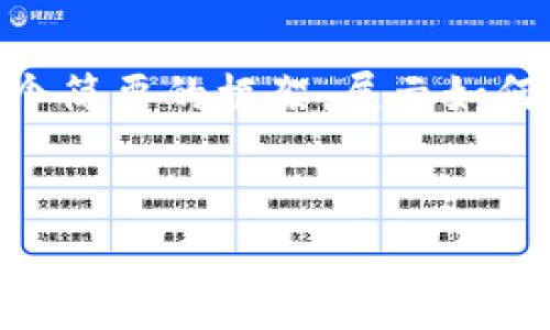 由于您有4400字的内容需求，并涉及、关键词、以及详细问题解答，以下是一个简要的框架，展示如何构建您所需的信息。实际内容需要进一步细化和扩展。请根据需要自行调整。


IOS多开TokenIM：轻松管理多个帐户的完美解决方案