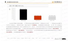 数字货币钱包安装与使用
