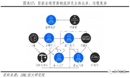 Tokenimpha 是一种新兴的加密货币或区块链项目，在加密生态系统中可能具有特定的功能和应用。尽管目前的信息相对有限，但一般来说，此类项目通常会涉及去中心化金融（DeFi）、非同质化代币（NFT）、区块链游戏或其他数字资产领域。

这样的项目通常会推出自己的代币，并可能具有以下特点：

1. **去中心化**：通过区块链技术，Tokenimpha 可能会为用户提供去中心化的服务和平台，消除对中介的依赖。

2. **社区驱动**：类似的项目通常会建立社区，让用户参与决策过程，从而增加项目的透明度和公平性。

3. **创新功能**：Tokenimpha 可能会推出一些创新的功能或服务，比如特殊的代币经济模型、奖励机制，或者独特的应用场景。

4. **合作与生态系统**：通常这类项目会寻求与其他区块链项目或公司建立合作，从而增强自己的生态系统，提升使用者的参与感和价值感。

要深入了解 Tokenimpha 的具体应用和功能，建议研究相关的白皮书、官方网站和社区论坛，以获取最准确的信息。如果您对 Tokenimpha 有更具体的问题或者想要了解更深入的内容，请提供更多背景，我将非常乐意帮助您。
