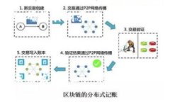   企业如何有效利用对公数