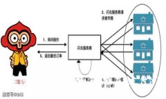 数字钱包的未来：Q币如何